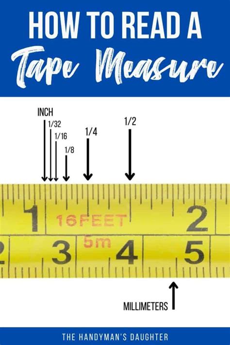 Pin on How to read a tape measure