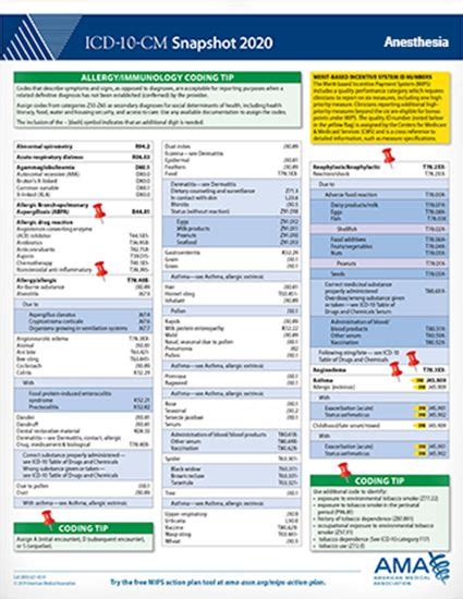 Pin on ICD10 Snapshot Coding Card