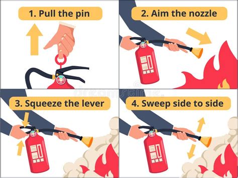 Pin on Instruction