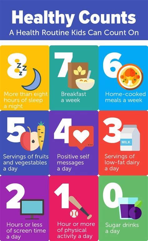 Pin on Kid Health and Tips