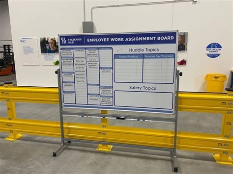 Pin on Lean Visual Management