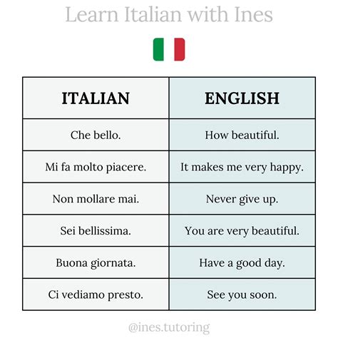Pin on Learn Italian