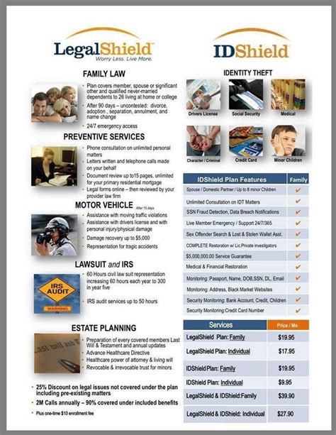 Pin on Legalshield