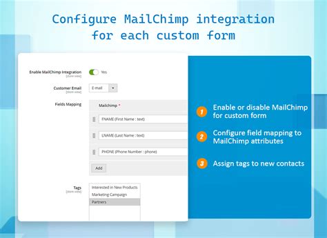 Pin on MailChimp Integrations