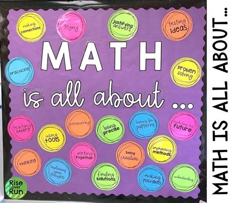 Pin on Math Classroom