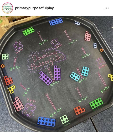 Pin on Math Resources