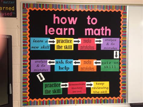 Pin on Math in the Classroom