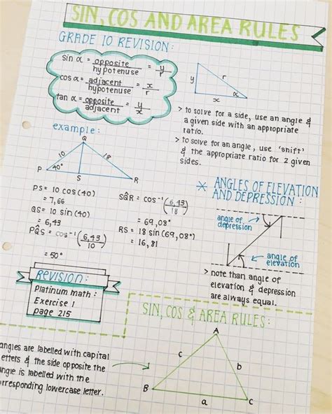Pin on Math notes