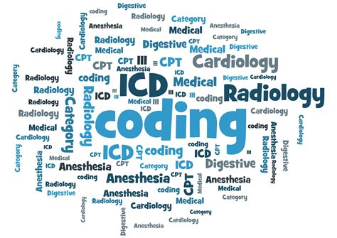 Pin on Medical coding save for later board