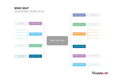Pin on Mind Map Templates and Examples
