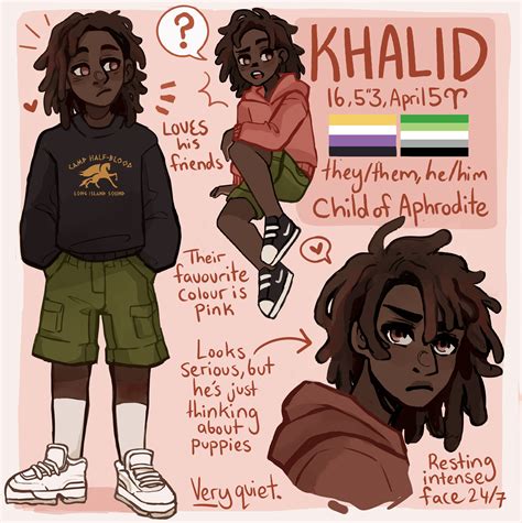 Pin on OC