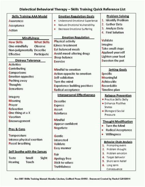 Pin on On the Job Therapeutic Toolbox
