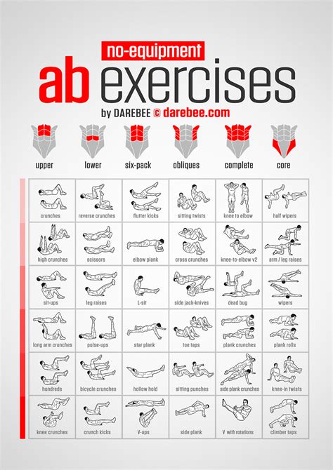 Pin on Only Abs Exercises
