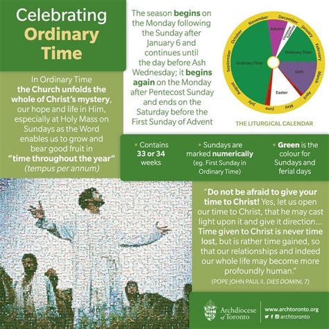 Pin on Ordinary Time