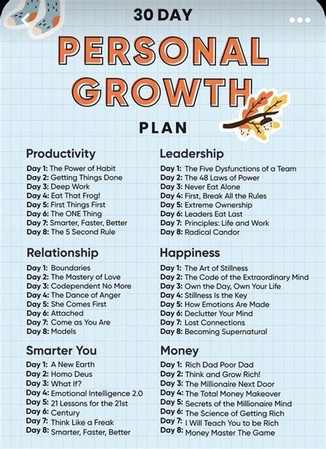 Pin on PErsonal Development