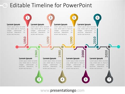 Pin on PHOTO TIMELINE