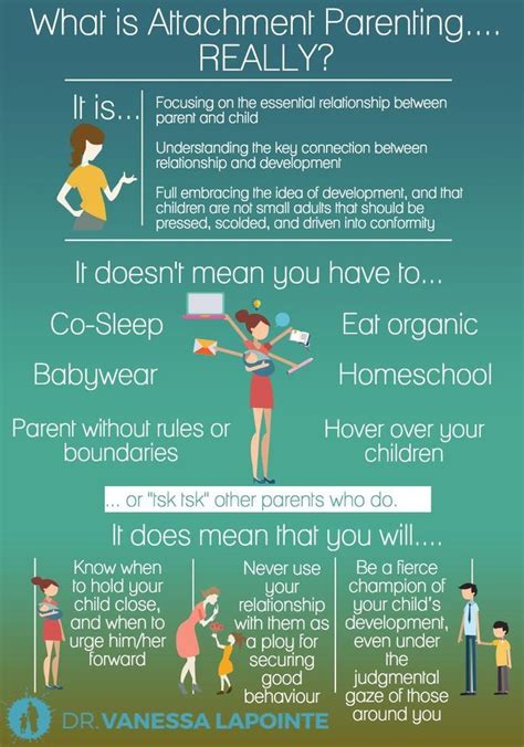 Pin on Parenting!