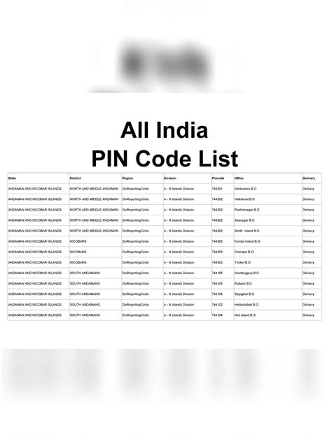 Pin on Pdf