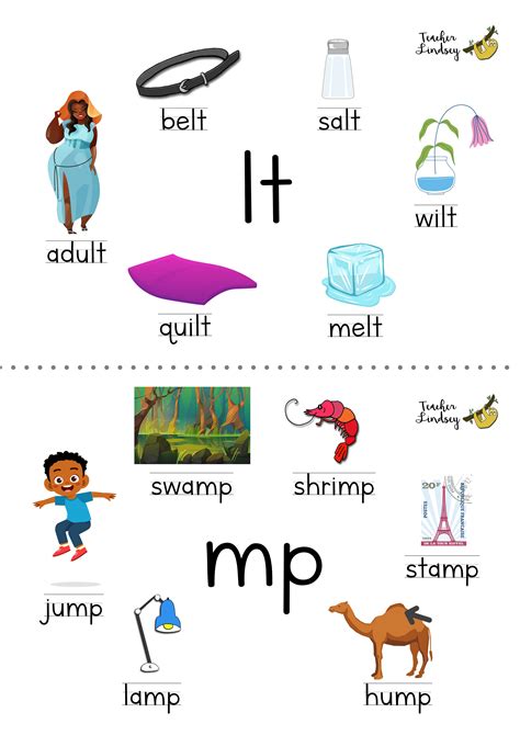 Pin on Phonics Program