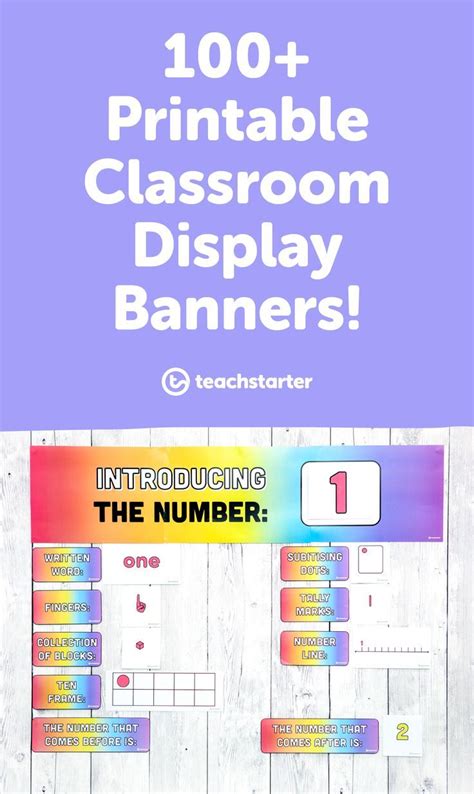Pin on Printable Classroom Display & Bulletin Board Banners