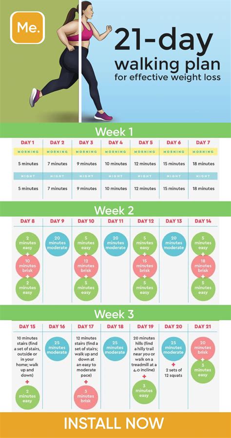 Pin on Program Weight Loss