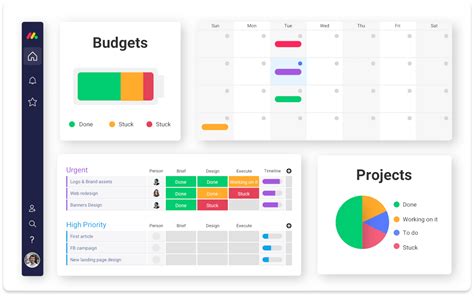 Pin on Project Dashboard