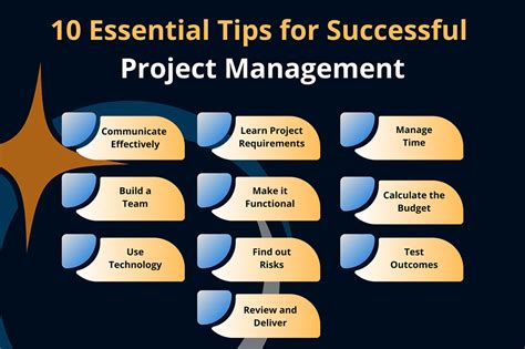 Pin on Project Management Tips and Advice
