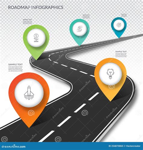 Pin on Project Roadmaps