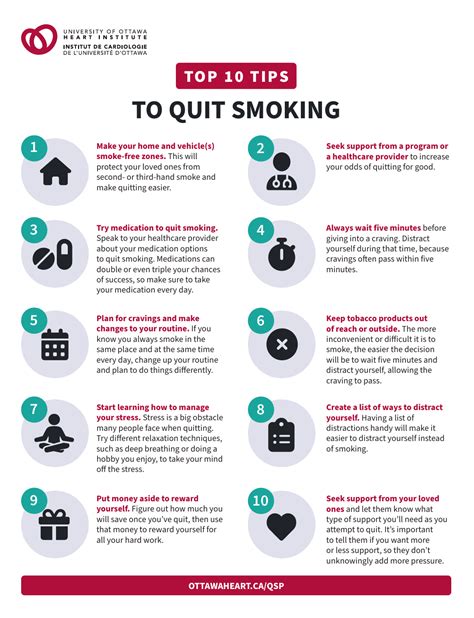 Pin on Quit Smoking Tips & Guide