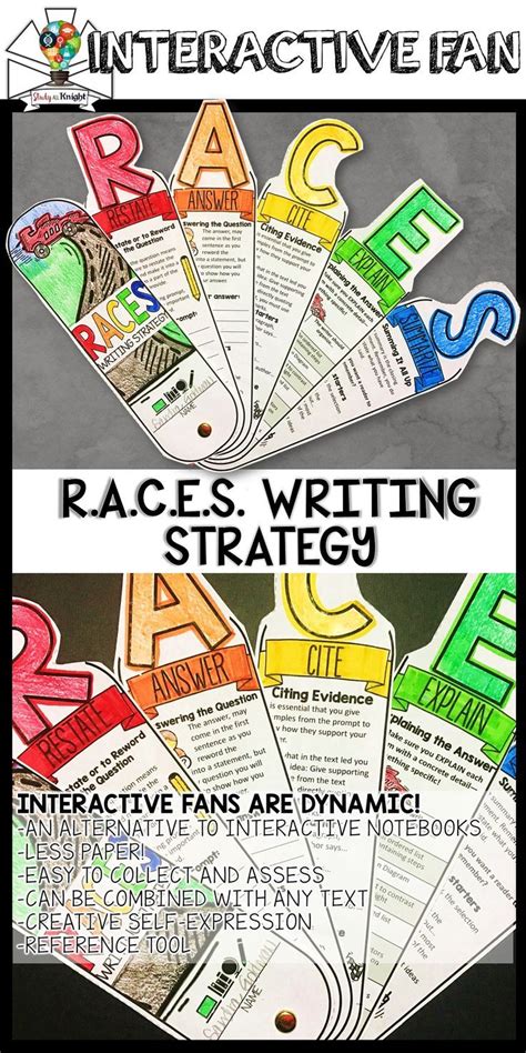 Pin on RACE Strategy and Activities