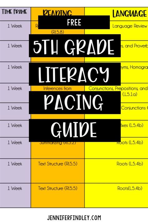 Pin on Reading/ELA/Writing