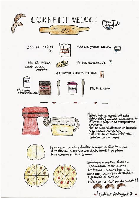 Pin on Ricette - pinterest.it