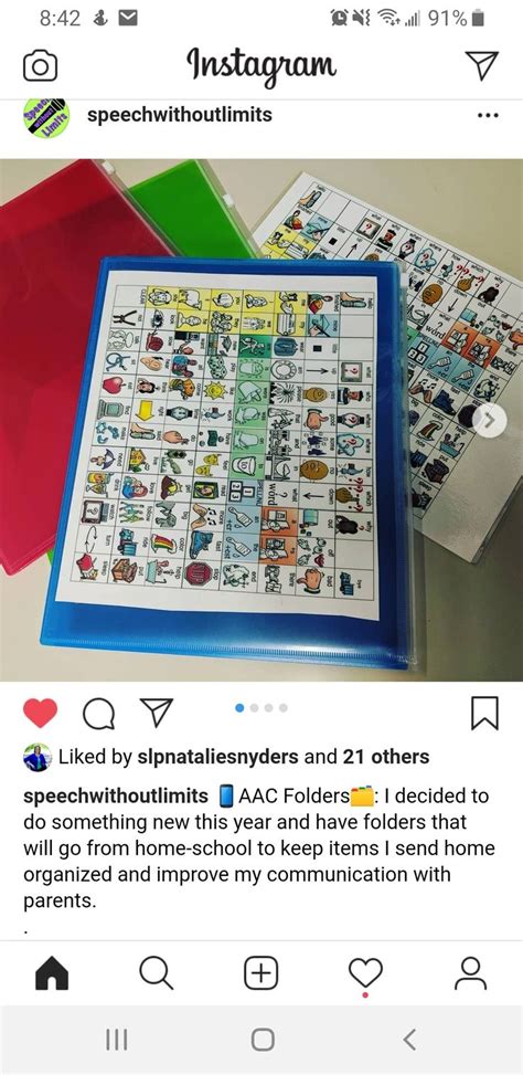 Pin on SLP Core Vocabulary