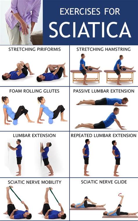 Pin on Sciatica exercises
