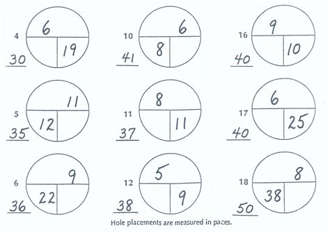 Pin on Sheet
