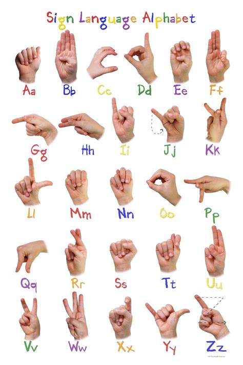 Pin on Sign language alphabet