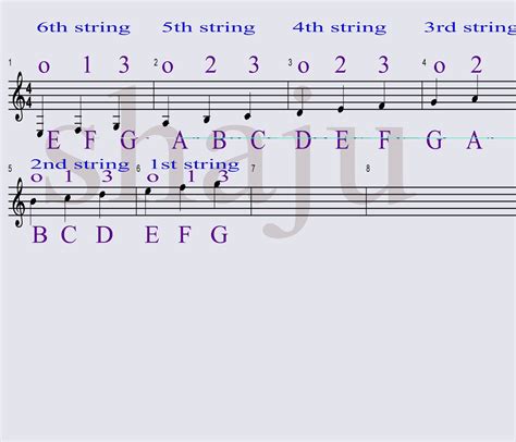 Pin on Staff notation