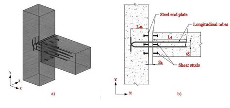 Pin on Structural Framing