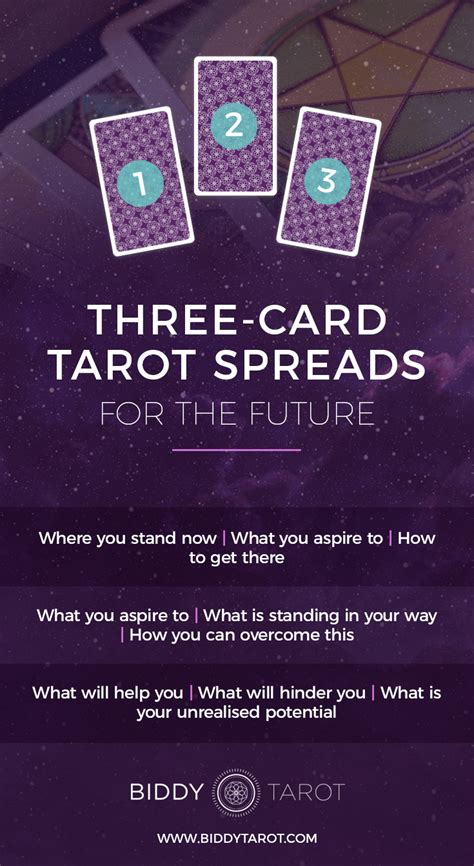 Pin on Tarot spreads