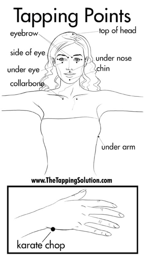 Pin on The Tapping Solution