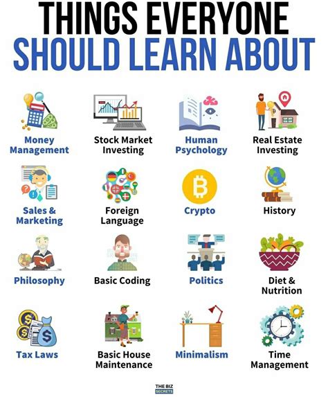 Pin on Things to Learn