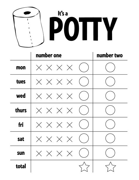 Pin on Toilet Training in the Classroom