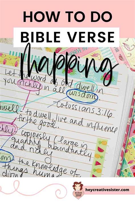 Pin on Verse Mapping
