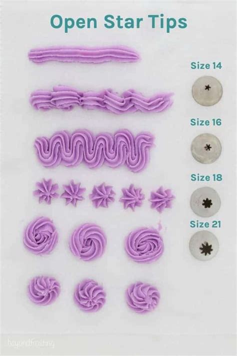 Pin on cake tips