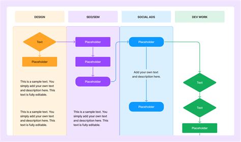 Pin on concept models and flowcharts