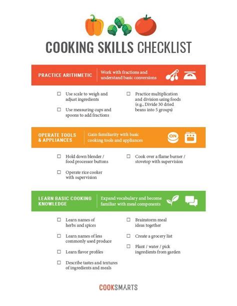 Pin on culinary skills