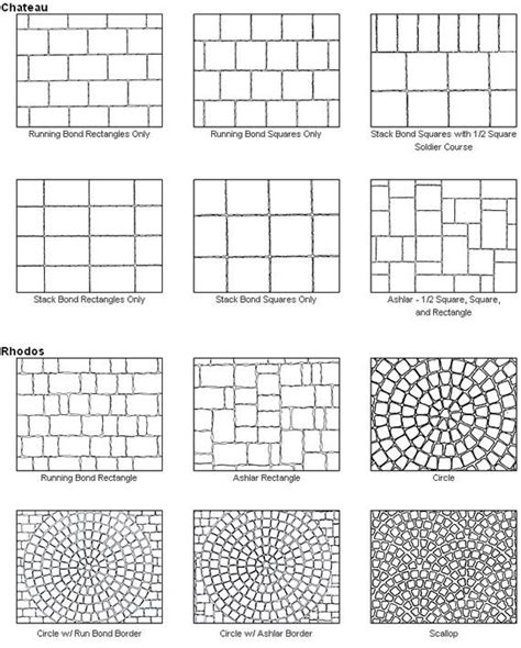 Pin on paving patterns