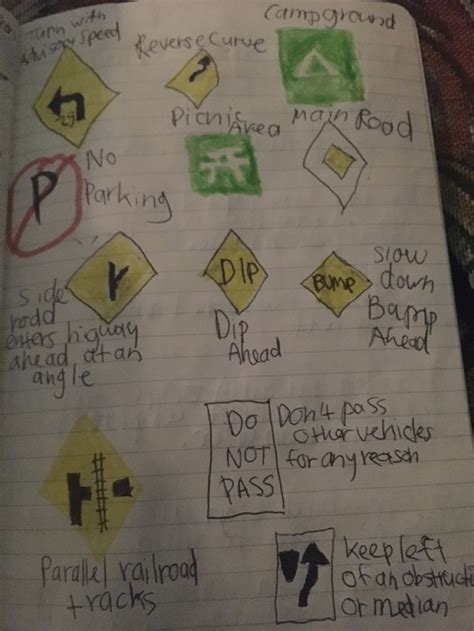 Pin on permits