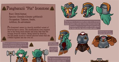 Pin on reference sheet