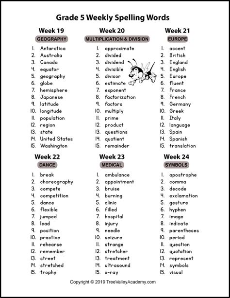 Pin on spelling